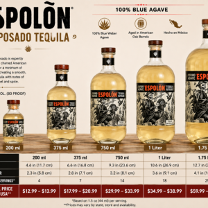 Reposado Tequila
